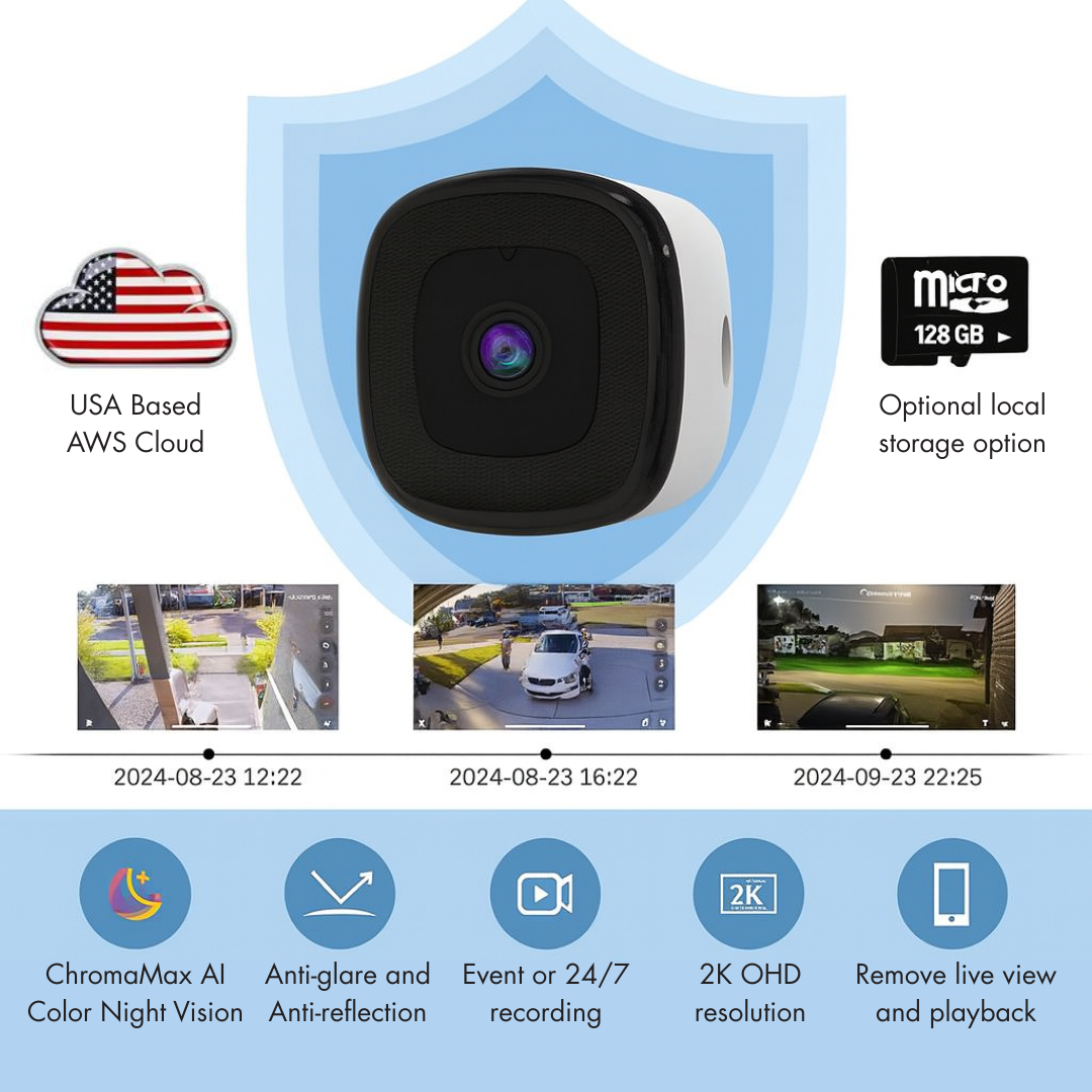 SafeSight™ Window Camera