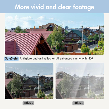 SafeSight™ Window Camera