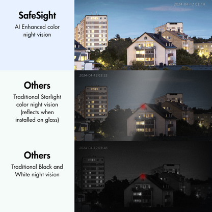 SafeSight™ Window Camera